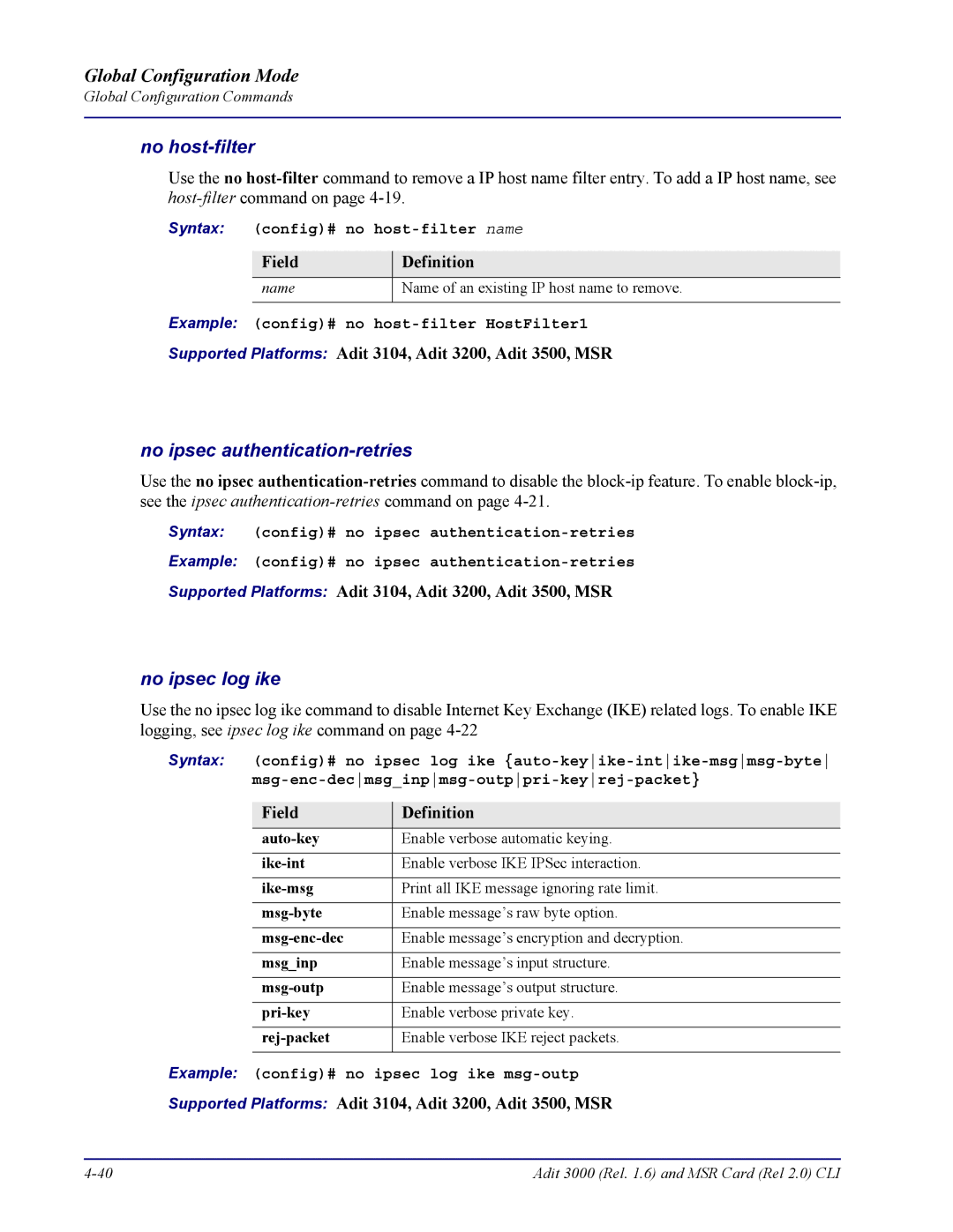 Carrier Access none manual No host-filter, No ipsec authentication-retries, No ipsec log ike 