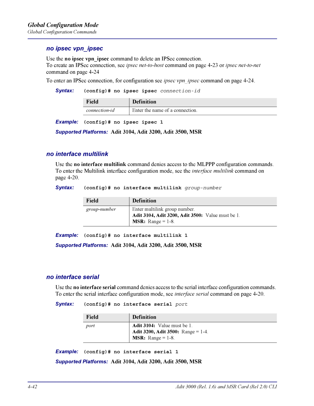 Carrier Access none manual No ipsec vpnipsec, No interface multilink, No interface serial 