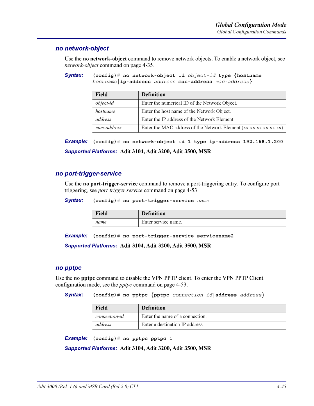 Carrier Access none manual No network-object, No port-trigger-service, No pptpc 