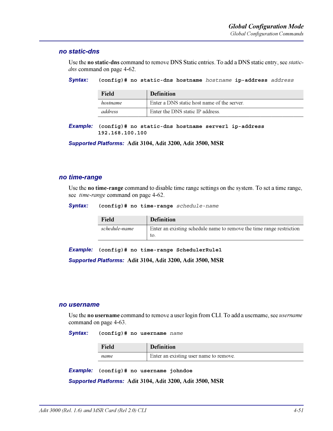 Carrier Access none manual No static-dns, No time-range, No username 