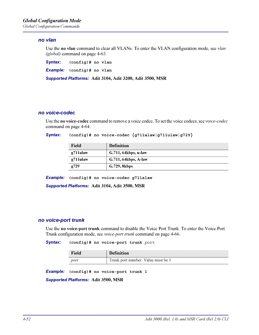 Carrier Access none manual No vlan, No voice-codec, No voice-port trunk 