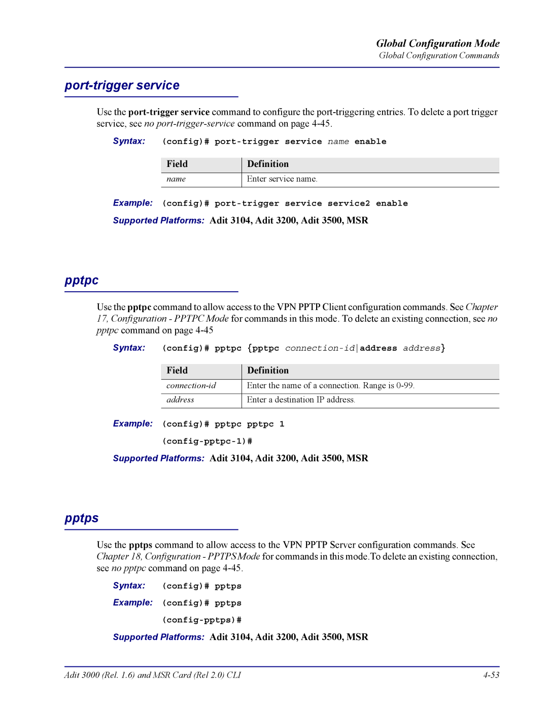 Carrier Access none manual Port-trigger service, Pptpc, Pptps 