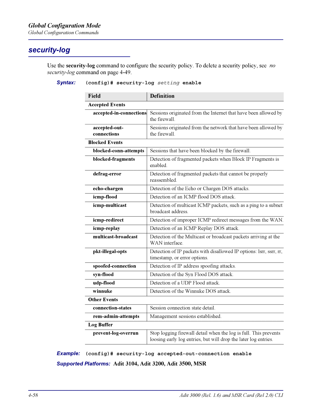 Carrier Access none manual Security-log 