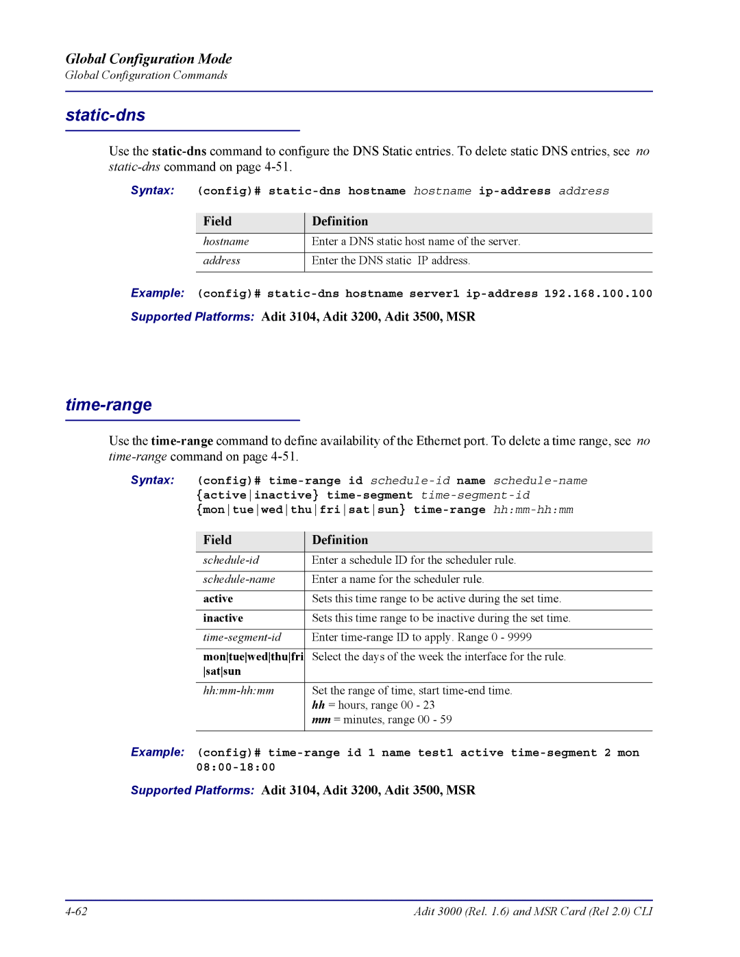 Carrier Access none manual Static-dns, Time-range 