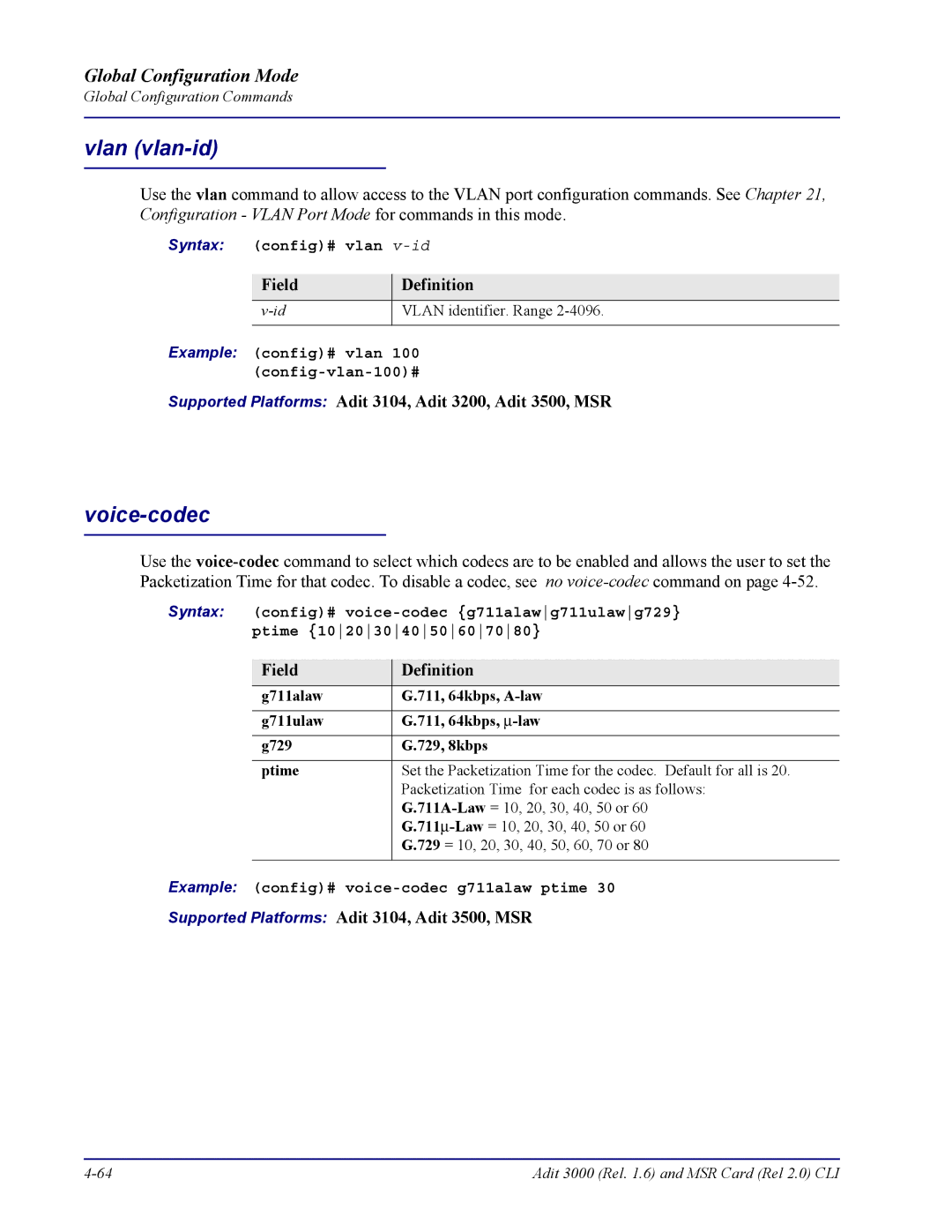 Carrier Access none manual Vlan vlan-id, Voice-codec 