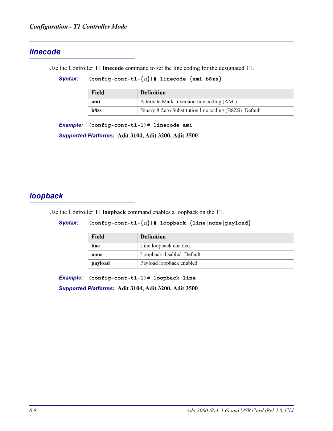 Carrier Access none manual Linecode, Loopback, Ami B8zs 