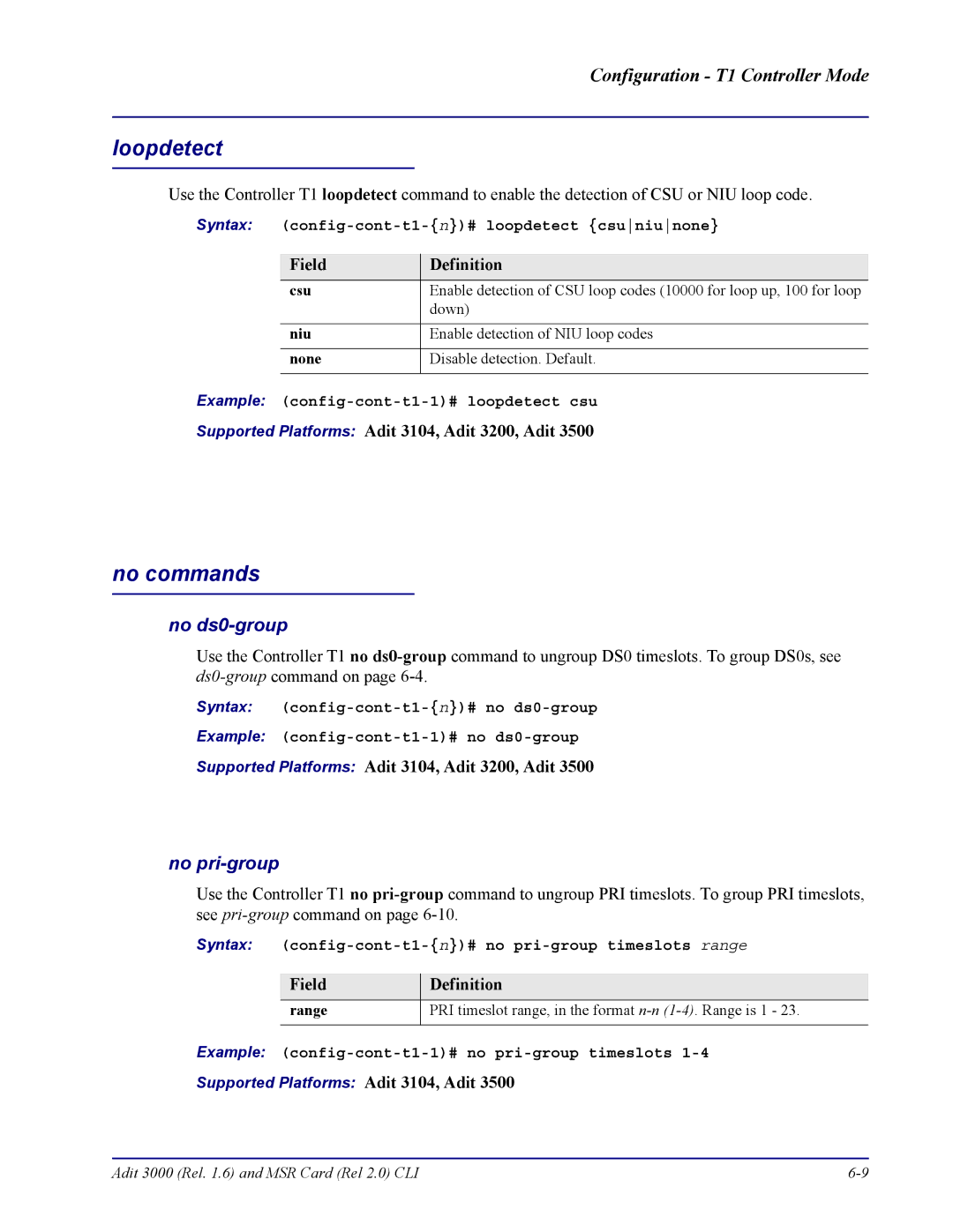 Carrier Access none manual Loopdetect, No ds0-group, No pri-group, Csu Niu None, Range 