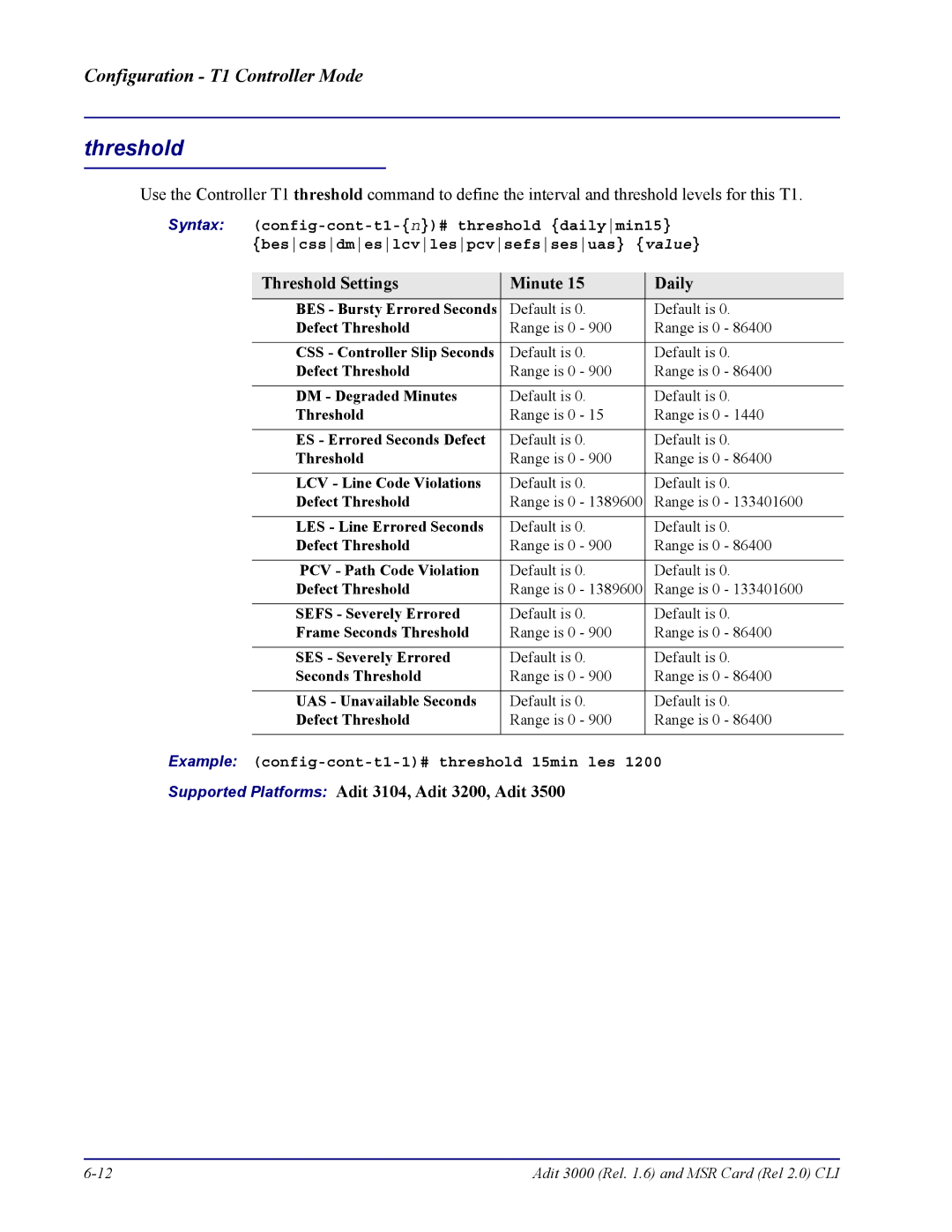 Carrier Access none manual Threshold 