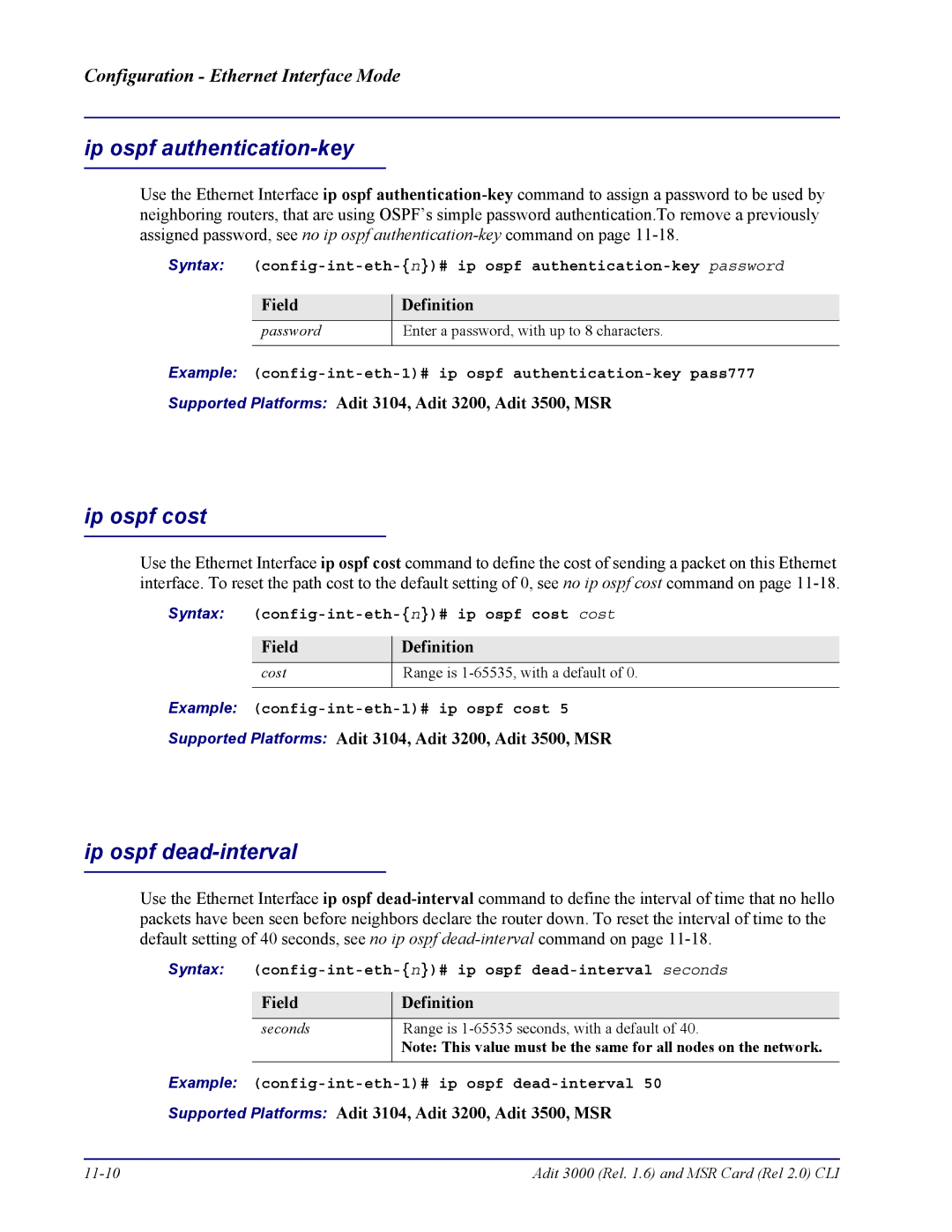 Carrier Access none manual Ip ospf authentication-key, Ip ospf cost, Ip ospf dead-interval 