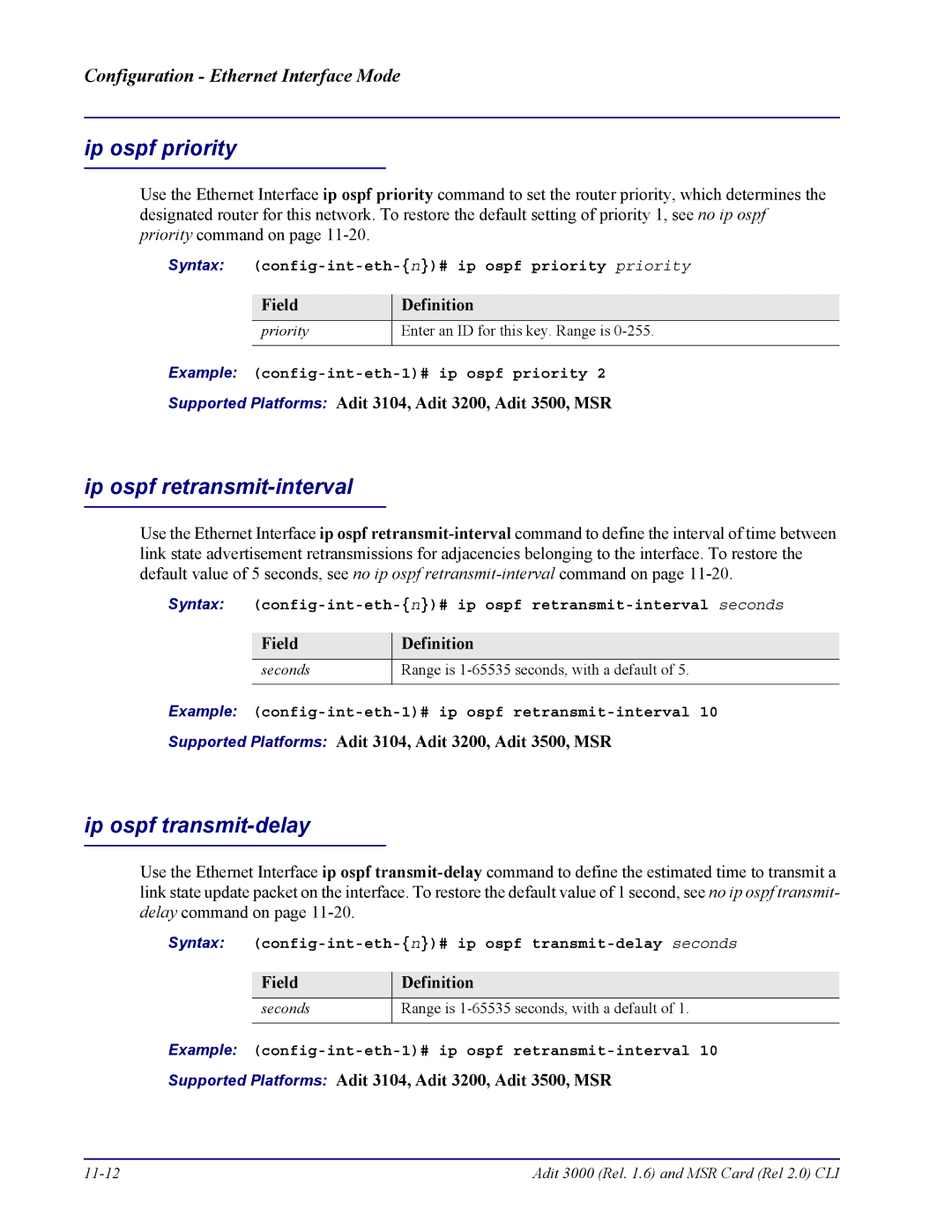 Carrier Access none manual Ip ospf priority, Ip ospf retransmit-interval, Ip ospf transmit-delay 