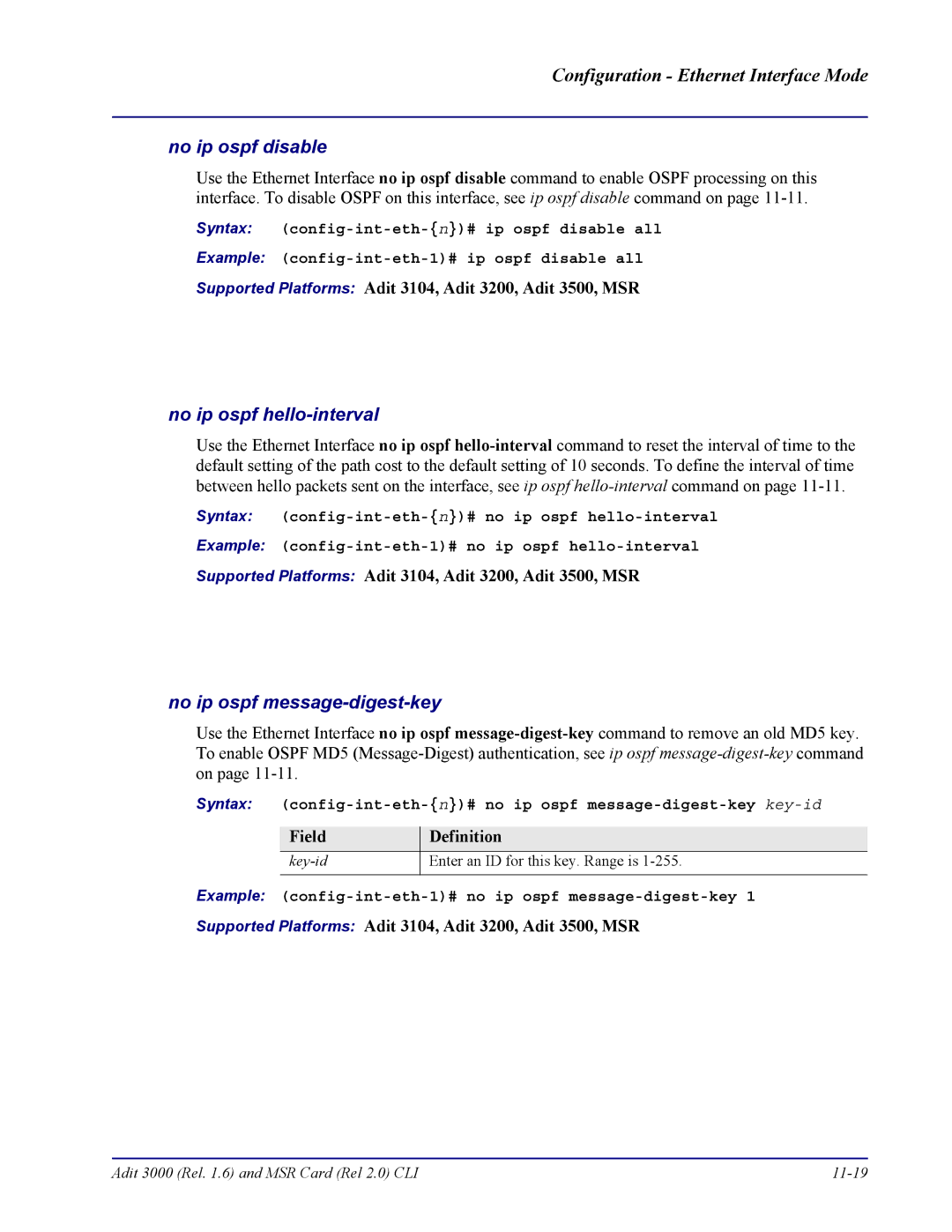 Carrier Access none manual No ip ospf disable, No ip ospf hello-interval, No ip ospf message-digest-key 