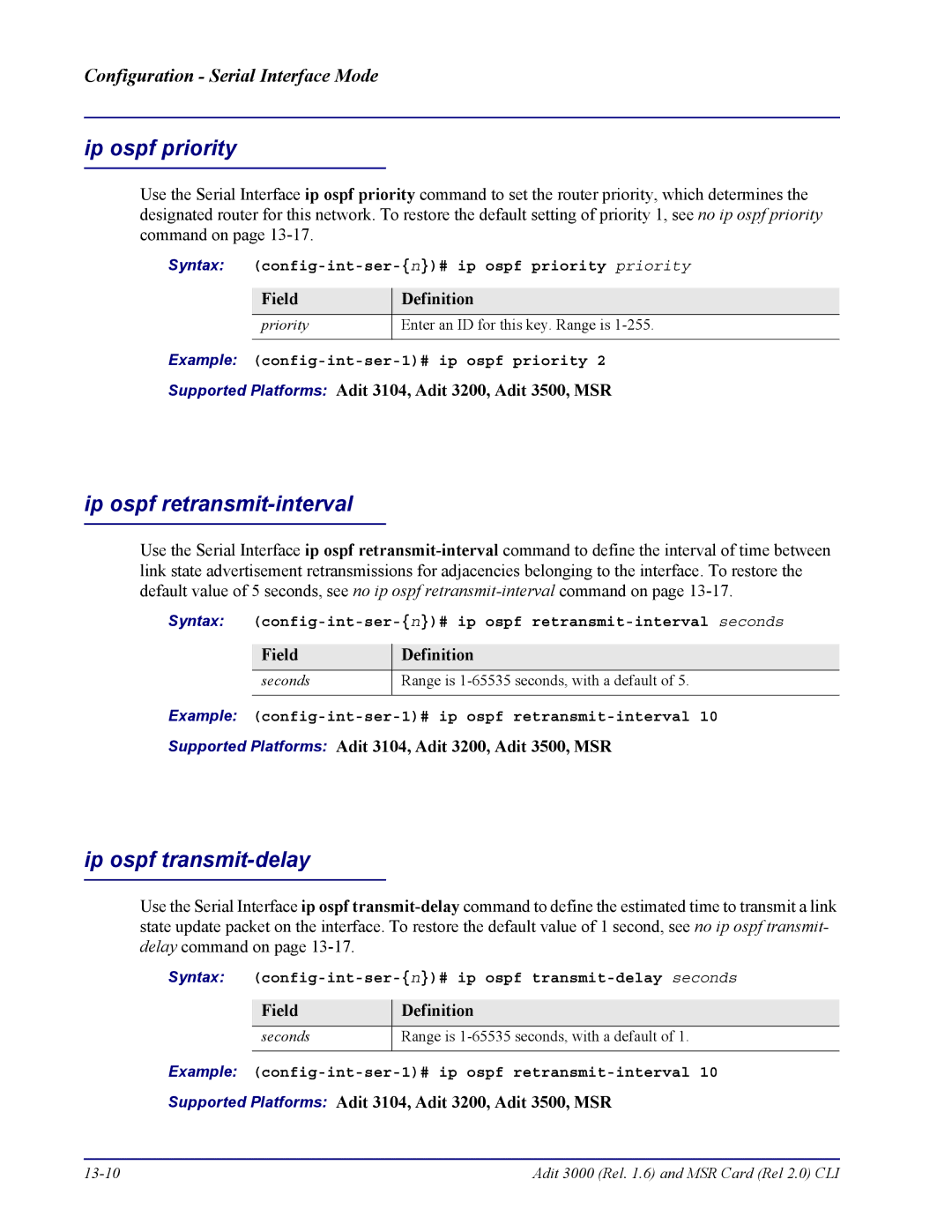 Carrier Access none manual Syntax config-int-ser-n# ip ospf priority priority, Example config-int-ser-1# ip ospf priority 