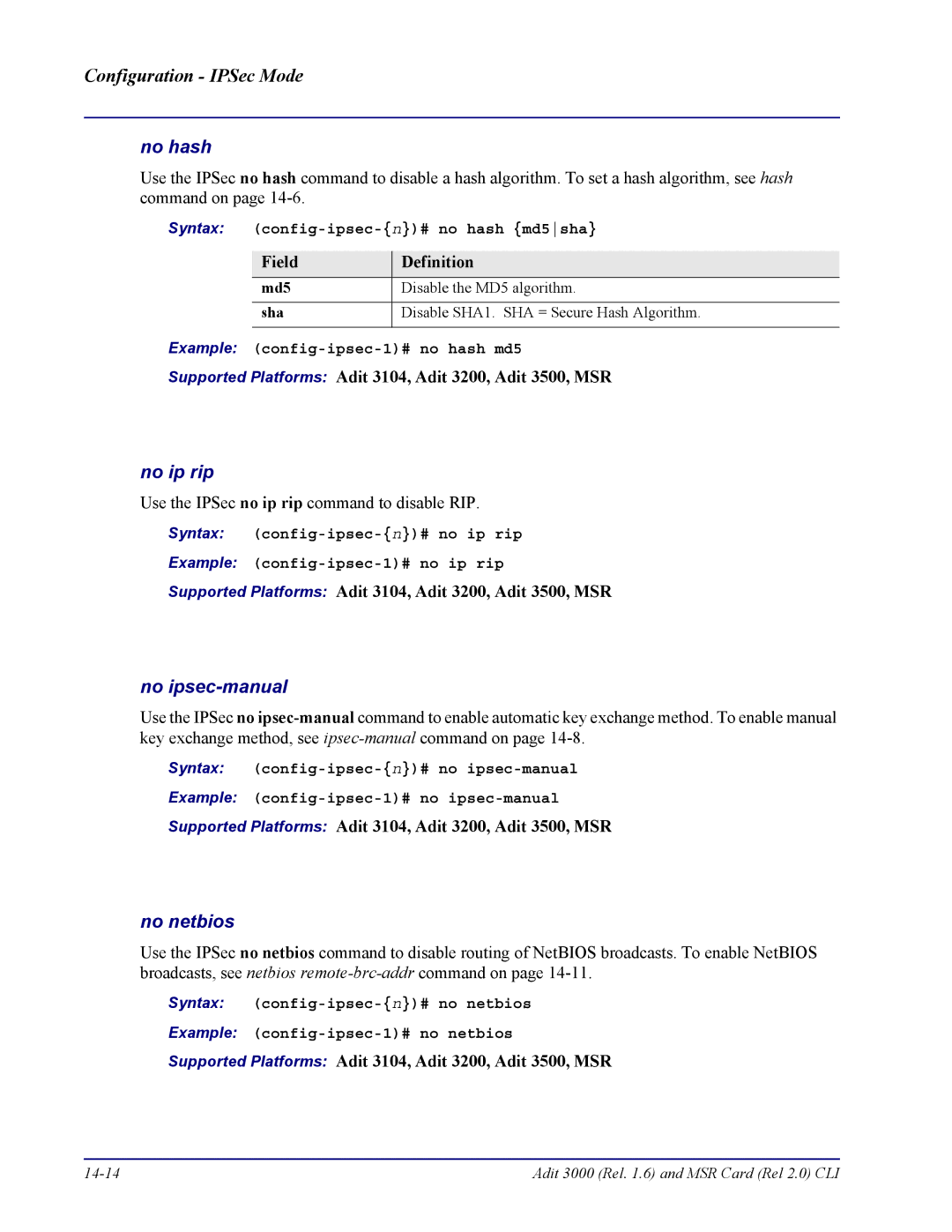 Carrier Access none No hash, No ipsec-manual, No netbios, Syntax config-ipsec-n# no hash md5sha 