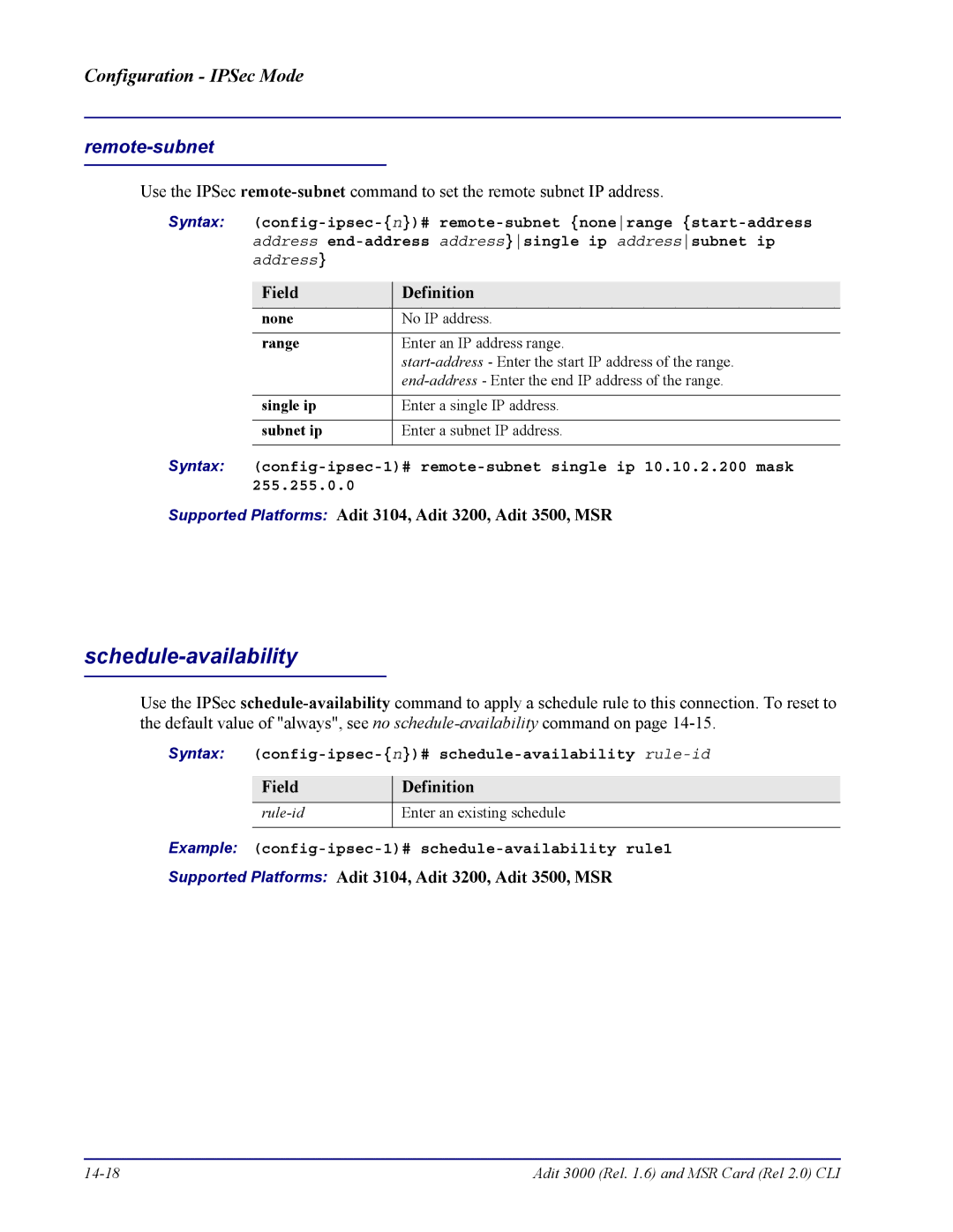 Carrier Access none manual Remote-subnet, Syntax config-ipsec-n# schedule-availability rule-id 