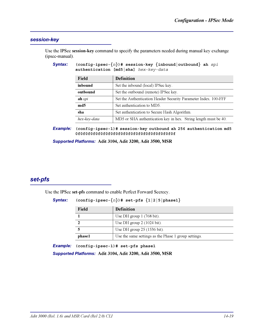 Carrier Access none manual Set-pfs, Session-key 