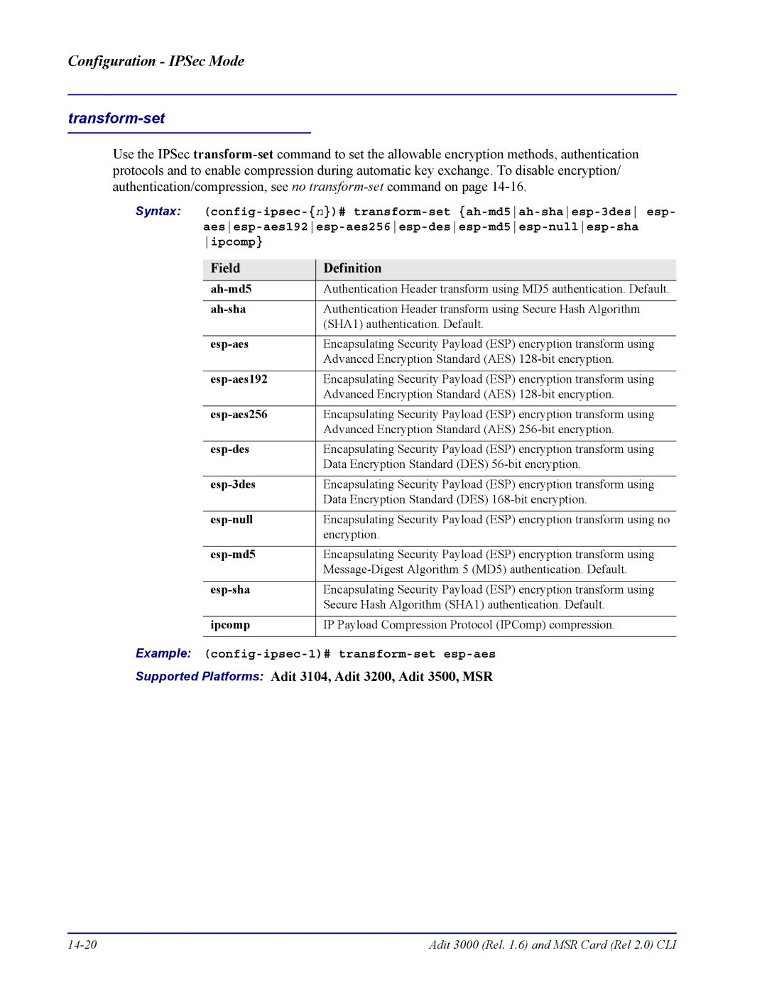 Carrier Access none manual Transform-set, Example config-ipsec-1# transform-set esp-aes 