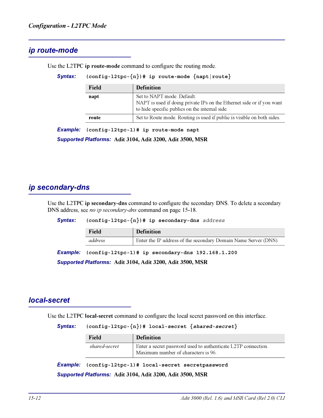 Carrier Access none manual Local-secret 