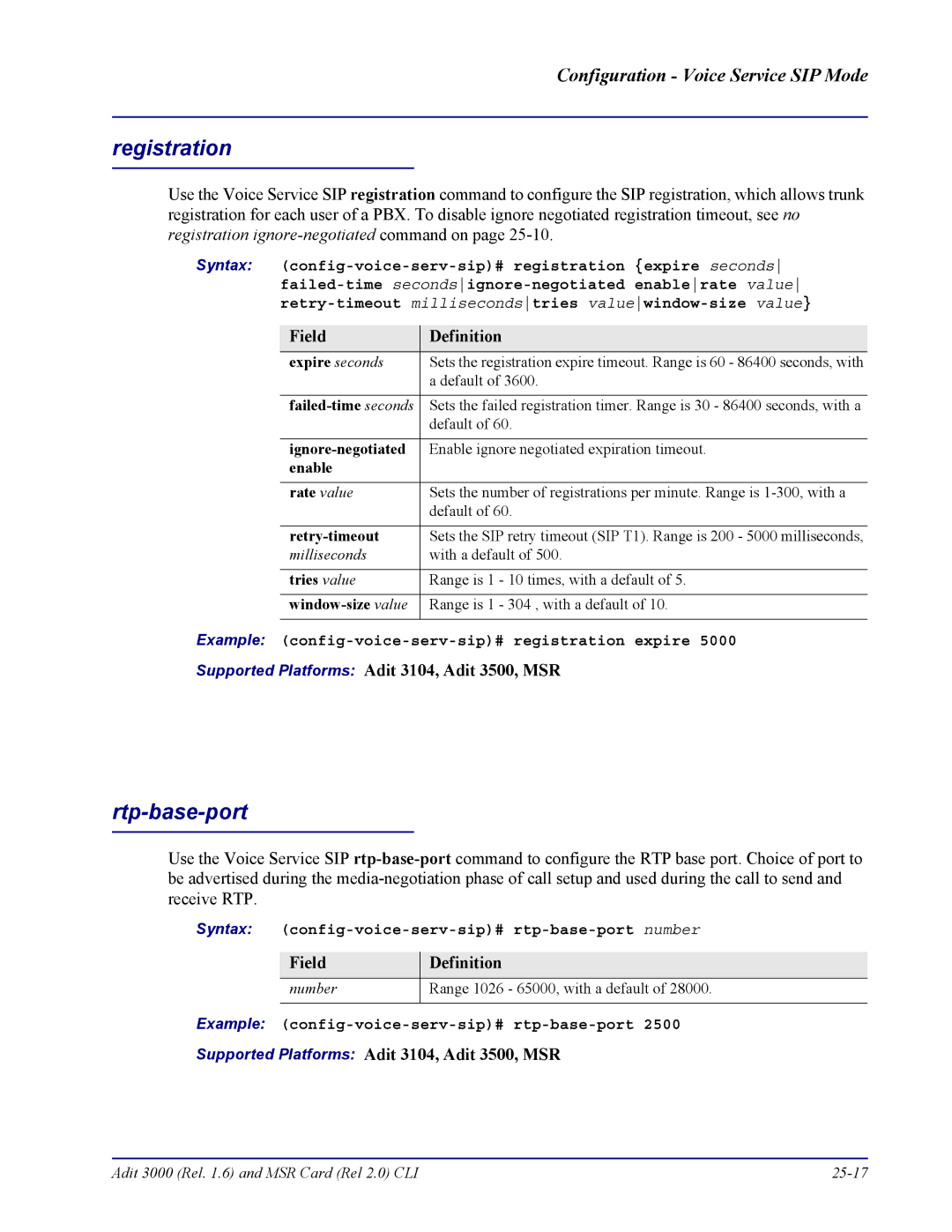 Carrier Access none manual Rtp-base-port 