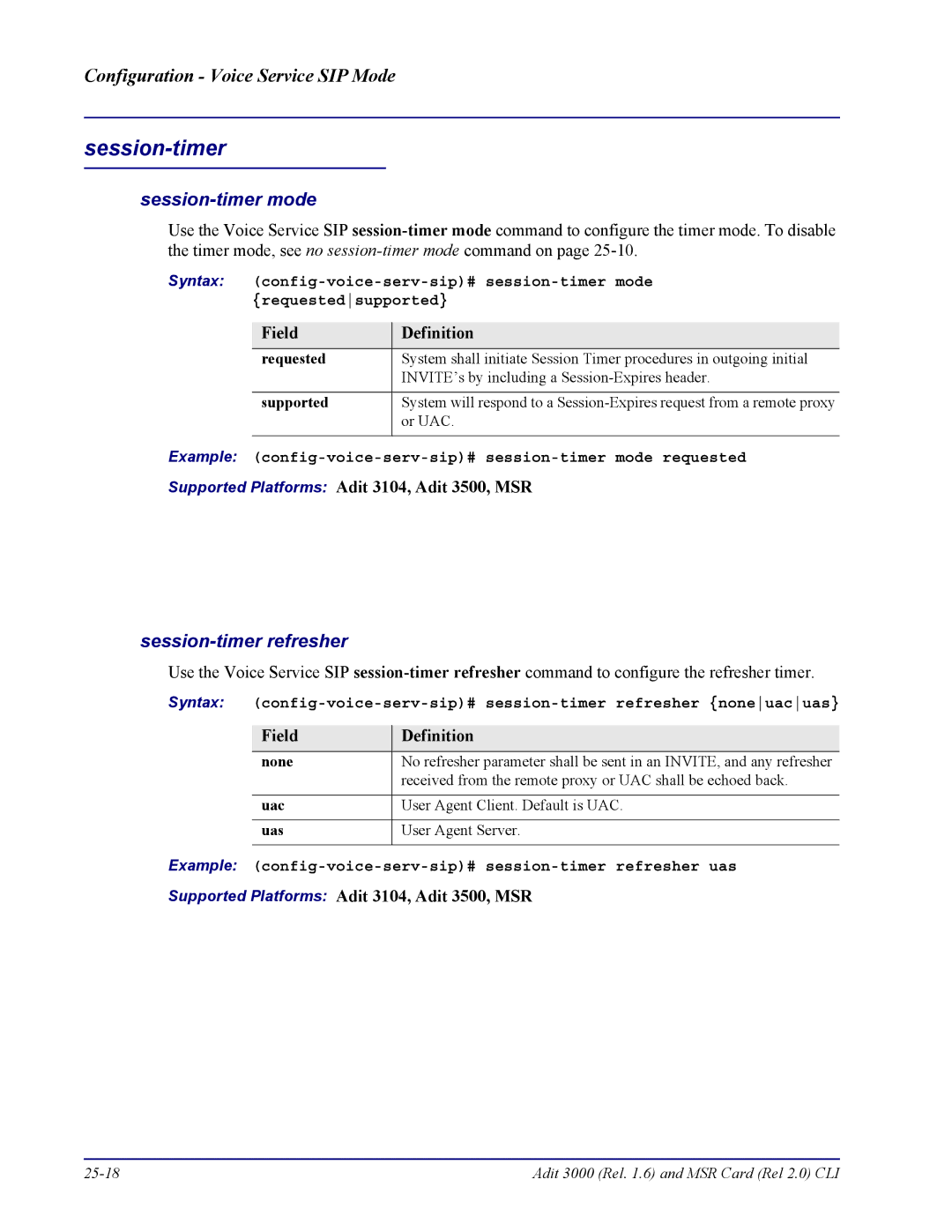 Carrier Access none manual Session-timer mode, Session-timer refresher 