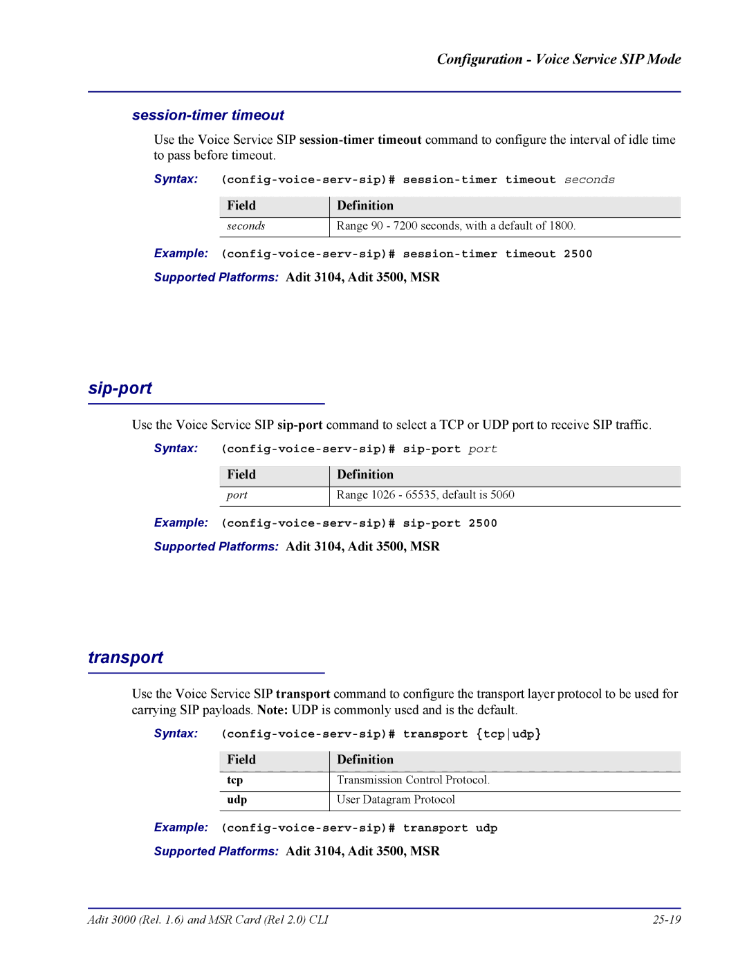 Carrier Access none manual Sip-port, Transport, Session-timer timeout, Tcp Udp 