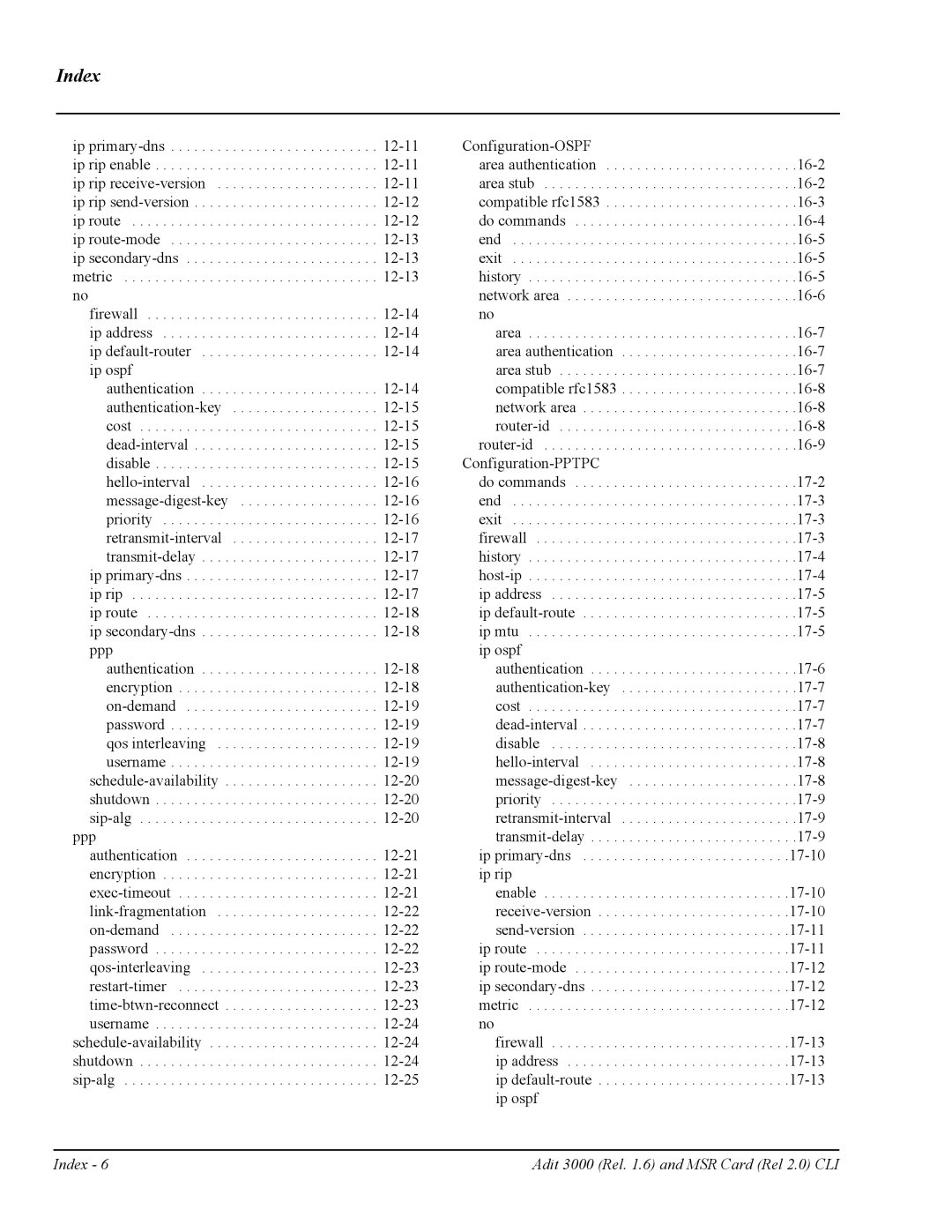 Carrier Access none manual Index 