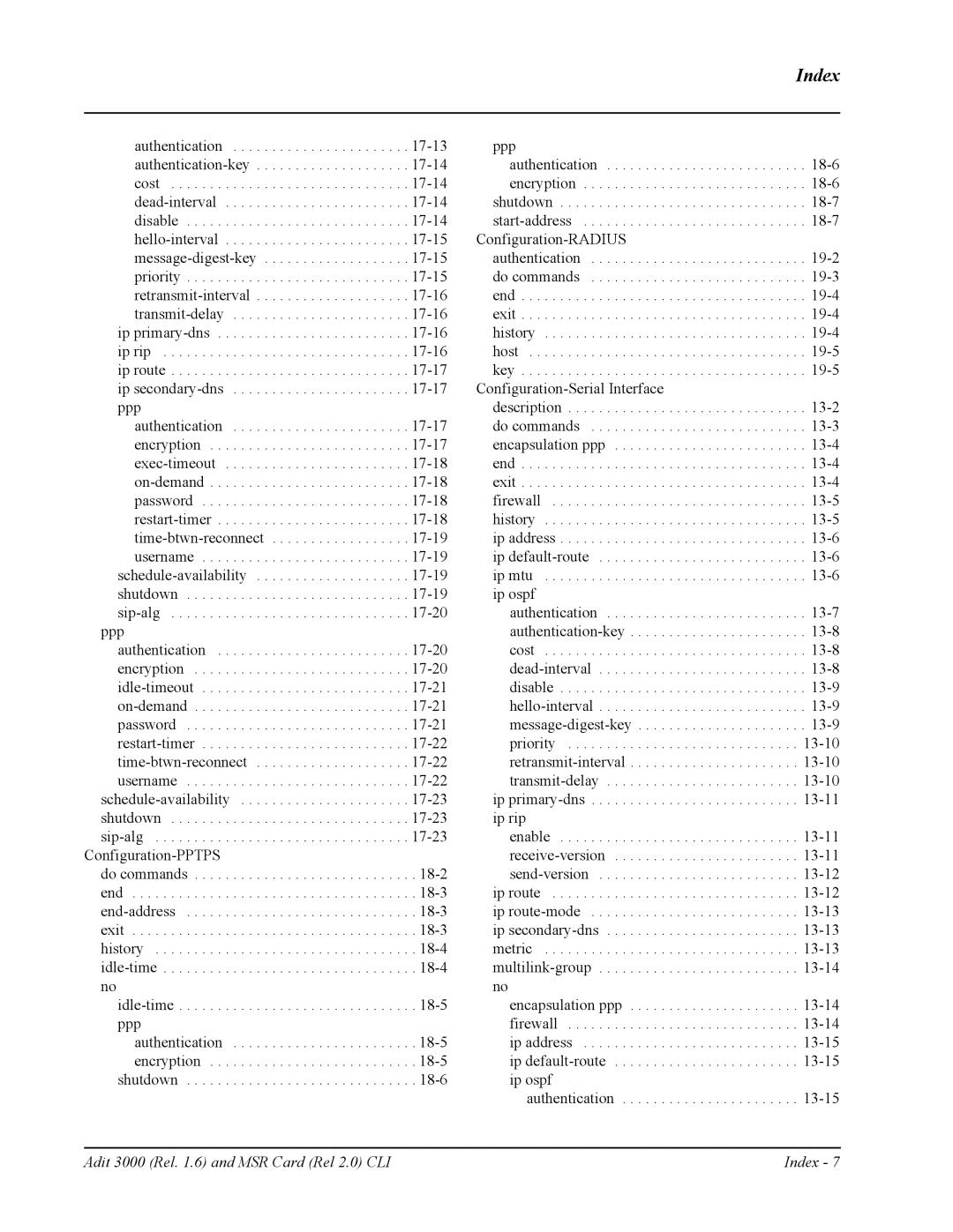 Carrier Access none manual Index 