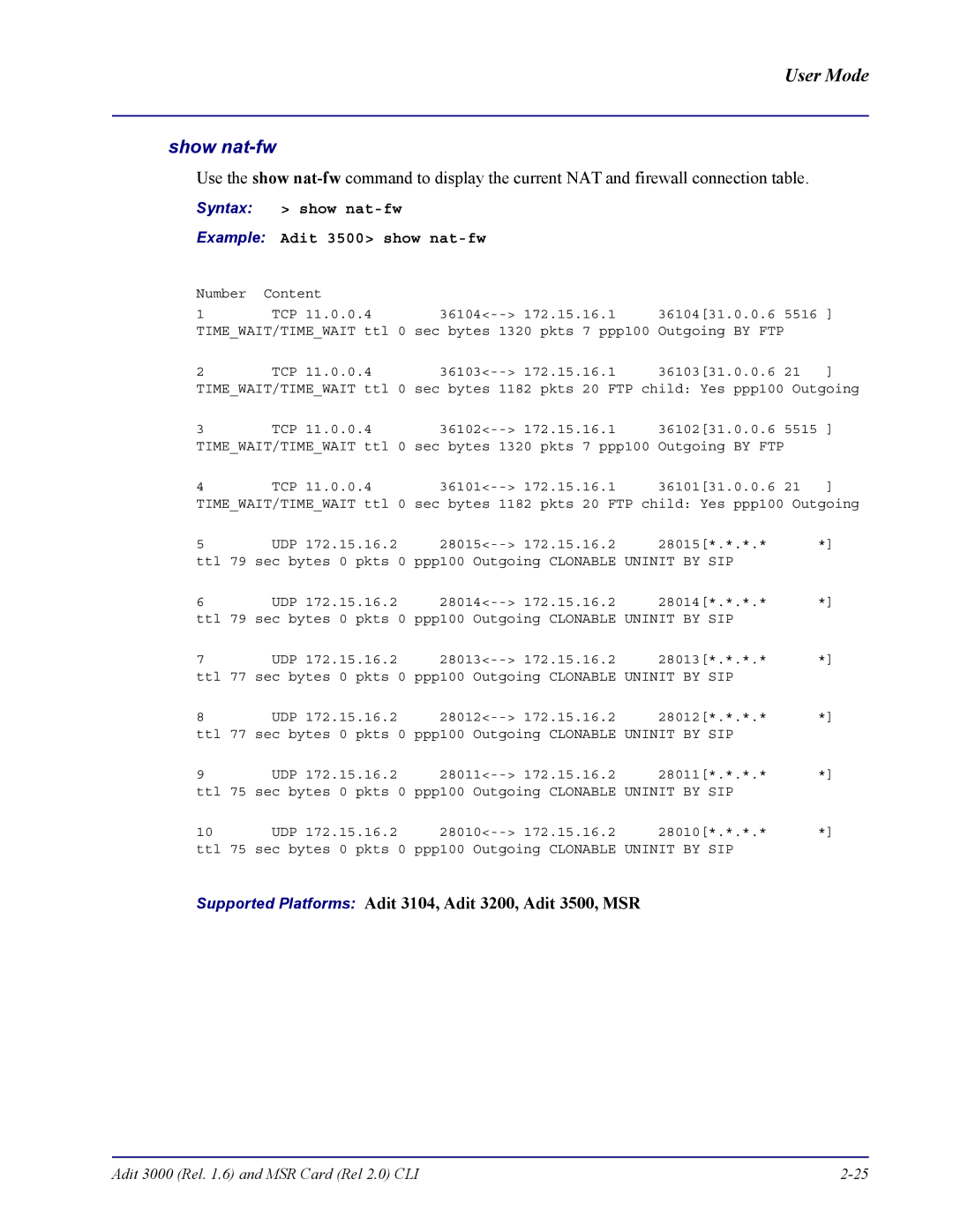 Carrier Access none manual Show nat-fw, Syntax show nat-fw Example Adit 3500 show nat-fw 