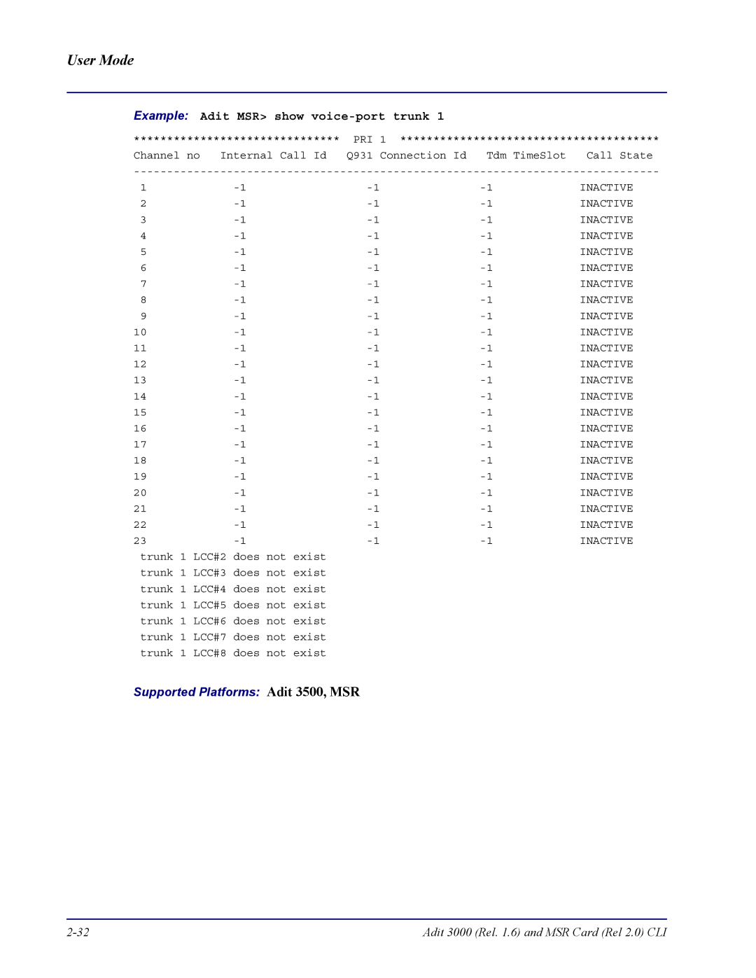 Carrier Access none manual Example Adit MSR show voice-port trunk 