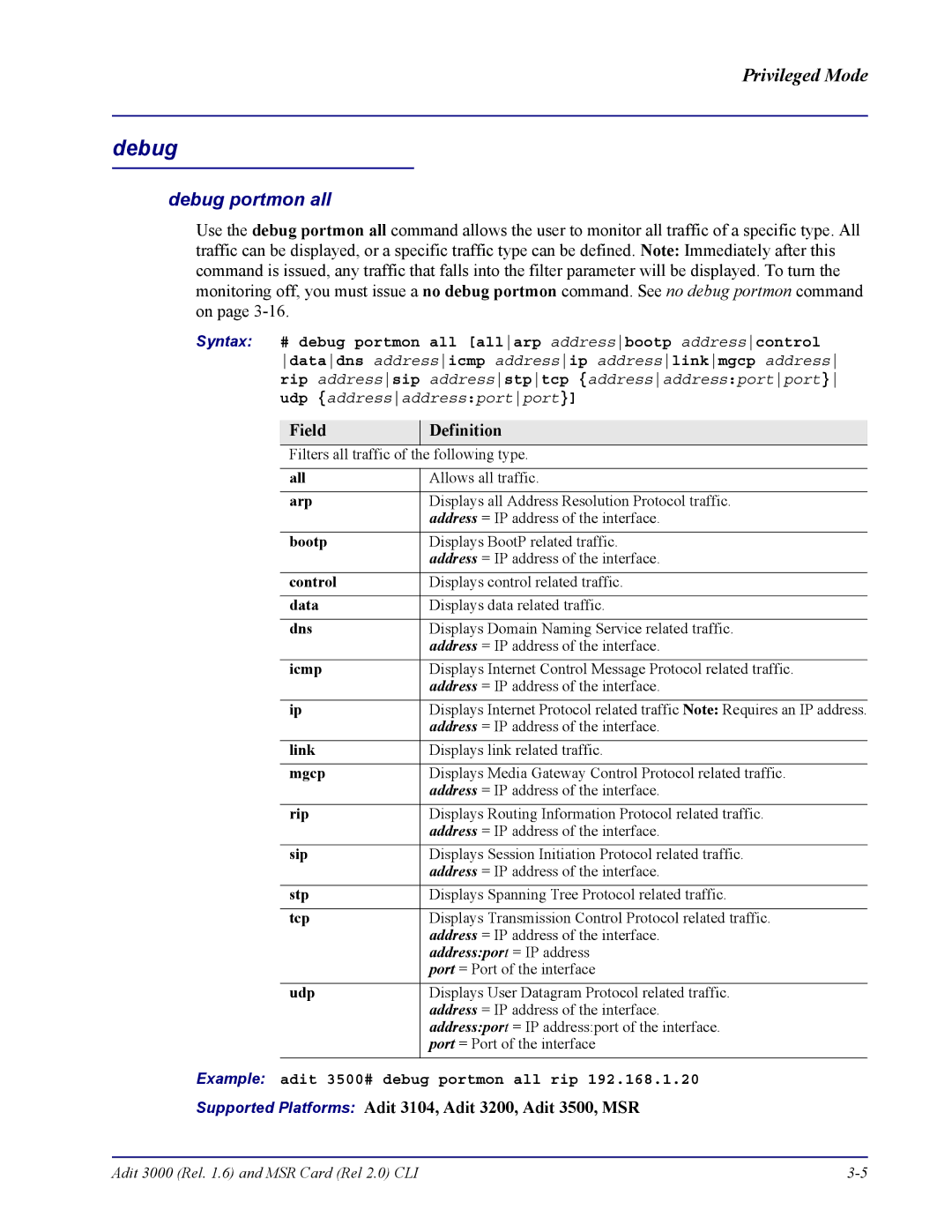 Carrier Access none manual Debug portmon all 