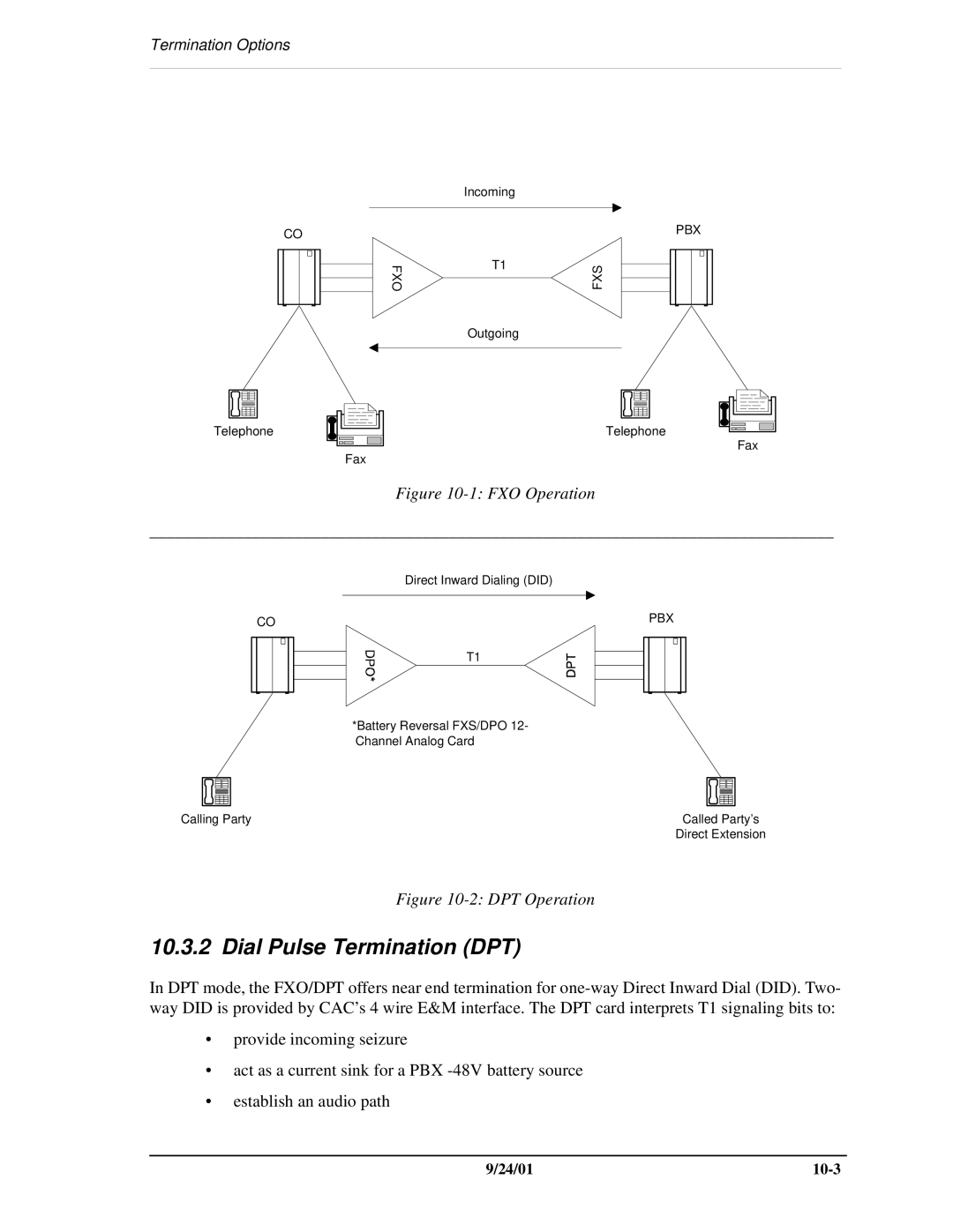 Carrier Access SNMP manual Dial Pulse Termination DPT, Termination Options 