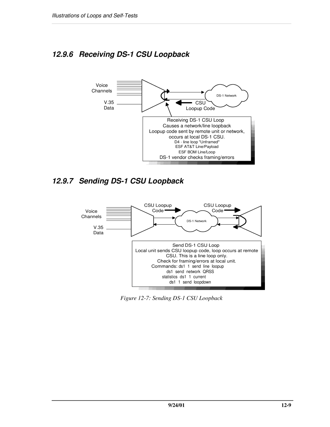 Carrier Access SNMP manual Receiving DS-1 CSU Loopback, Sending DS-1 CSU Loopback 