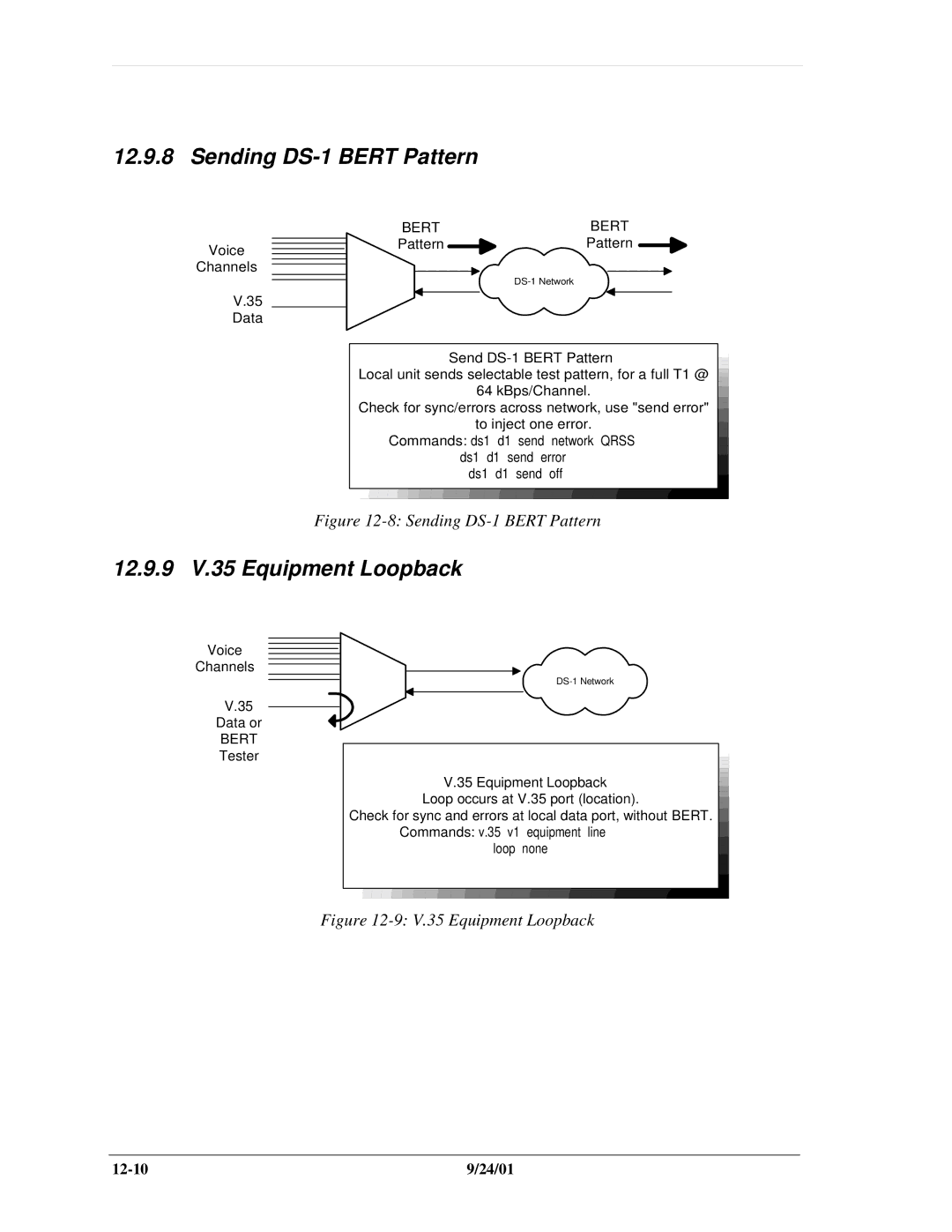 Carrier Access SNMP manual Sending DS-1 Bert Pattern, 12.9.9 V.35 Equipment Loopback 