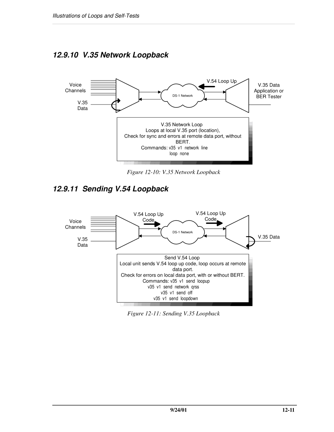 Carrier Access SNMP manual 12.9.10 V.35 Network Loopback, Sending V.54 Loopback 