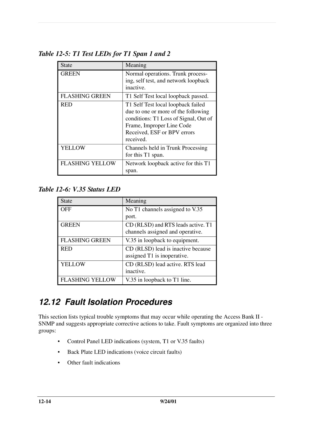 Carrier Access SNMP manual Fault Isolation Procedures, T1 Test LEDs for T1 Span 1, V.35 Status LED 