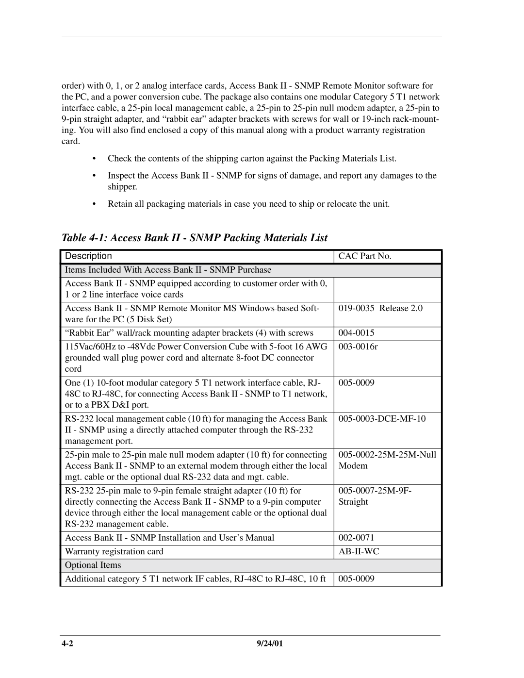 Carrier Access SNMP manual Access Bank II Snmp Packing Materials List, Description 