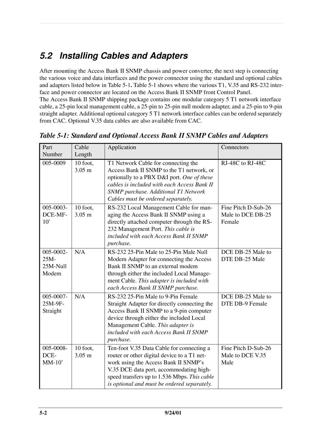 Carrier Access SNMP manual Installing Cables and Adapters, Dce-Mf 