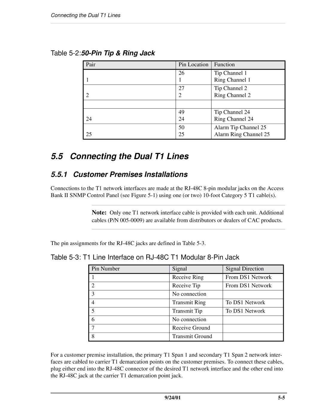 Carrier Access SNMP manual Connecting the Dual T1 Lines, Customer Premises Installations 