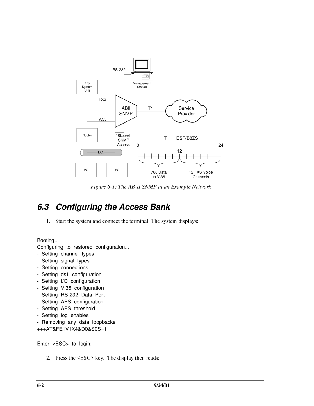 Carrier Access SNMP manual Configuring the Access Bank, AB-II Snmp in an Example Network 