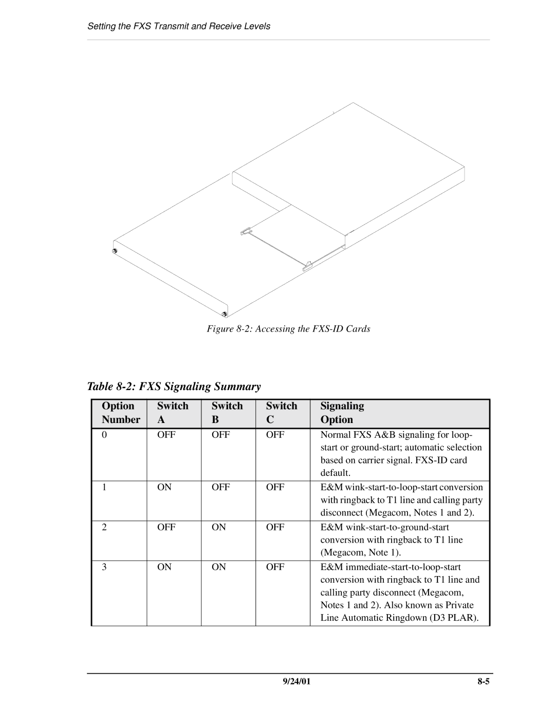 Carrier Access SNMP manual FXS Signaling Summary, Option Switch Signaling Number 