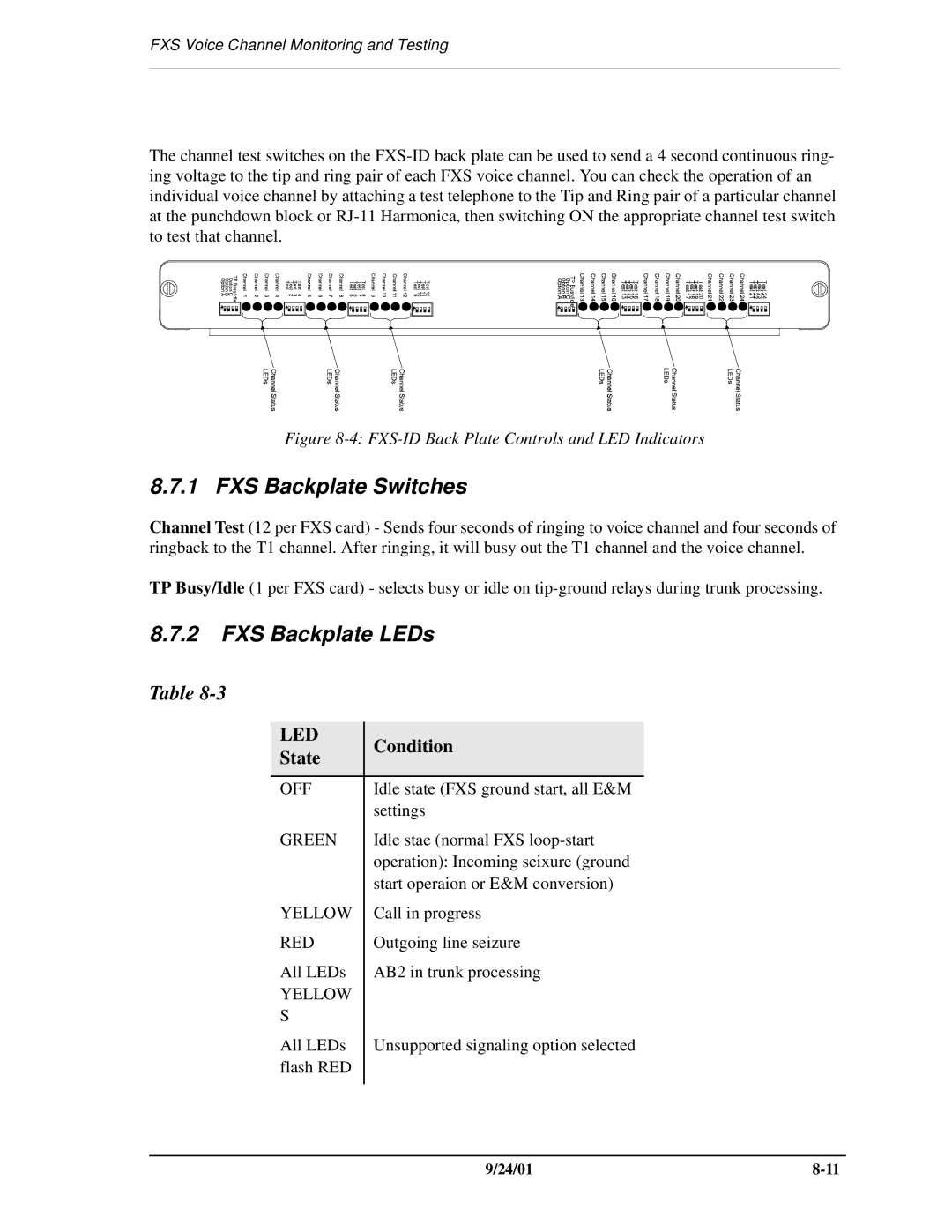 Carrier Access SNMP manual FXS Backplate Switches, FXS Backplate LEDs 