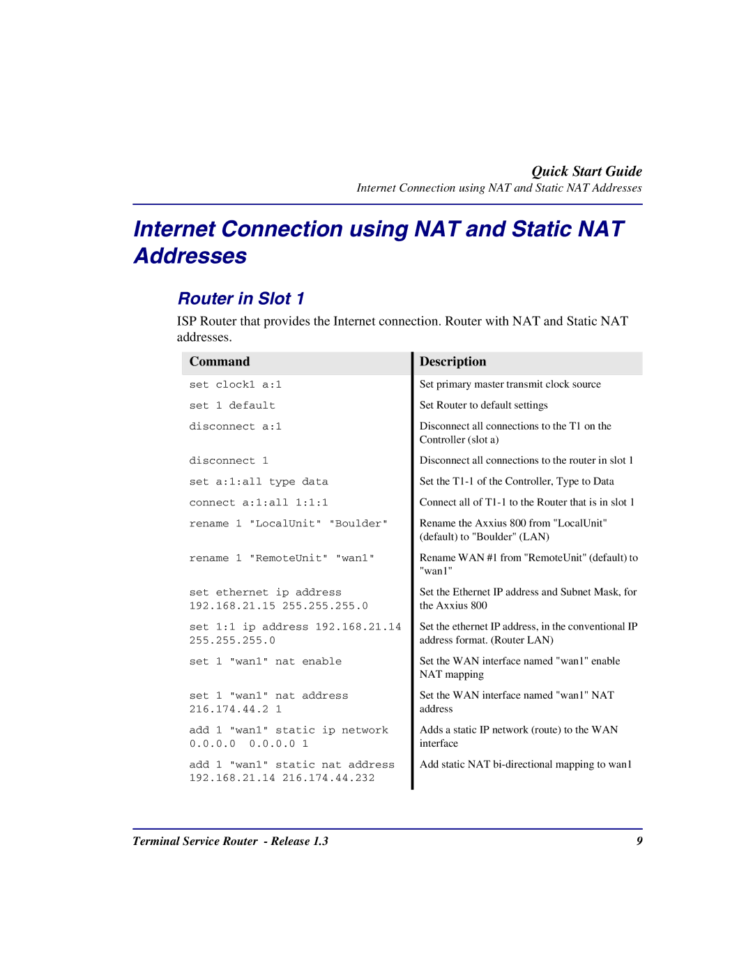 Carrier Access Terminal Server Router quick start Internet Connection using NAT and Static NAT Addresses 