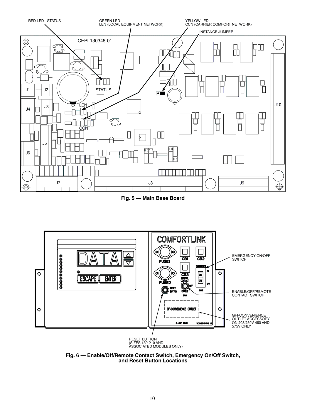 Carrier Air Conditioner specifications Main Base Board 