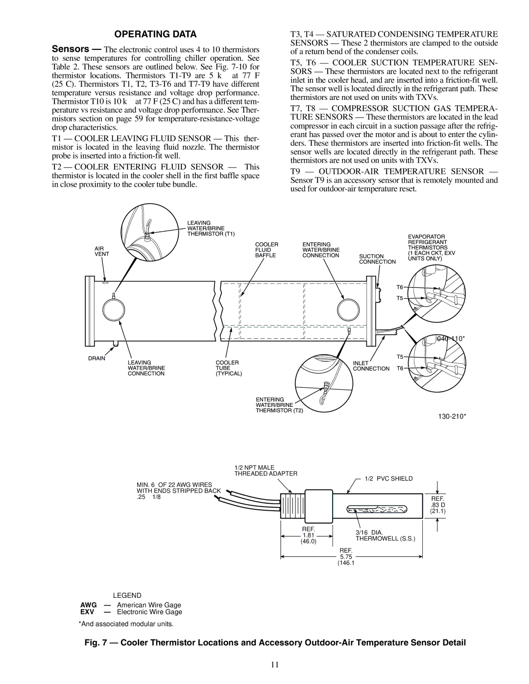 Carrier Air Conditioner specifications Operating Data, 040-110 130-210 