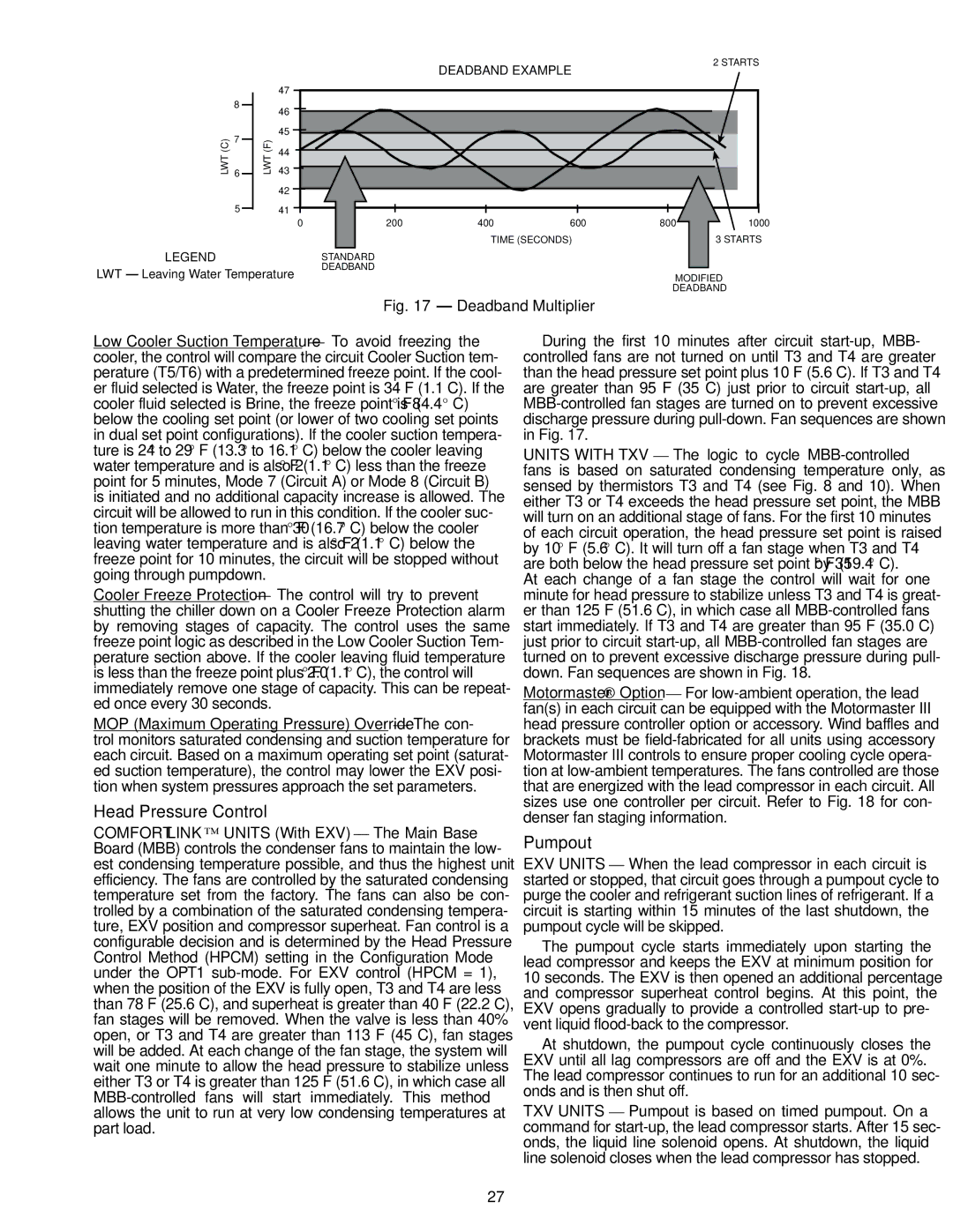 Carrier Air Conditioner specifications Head Pressure Control, Pumpout 