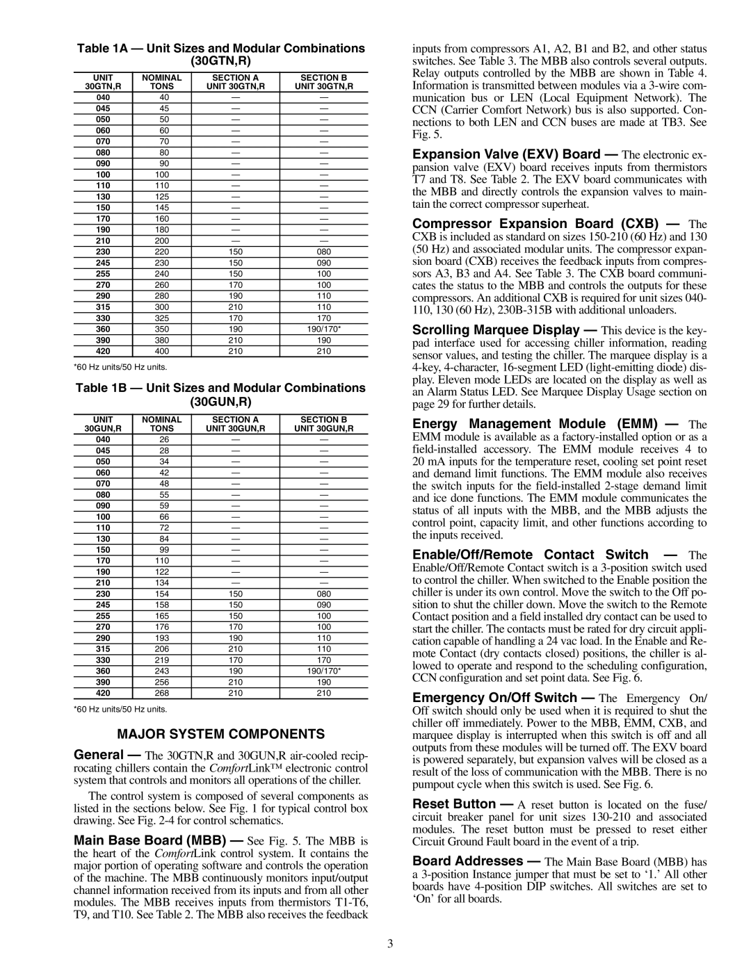 Carrier Air Conditioner specifications Major System Components, Unit Sizes and Modular Combinations 30GTN,R 