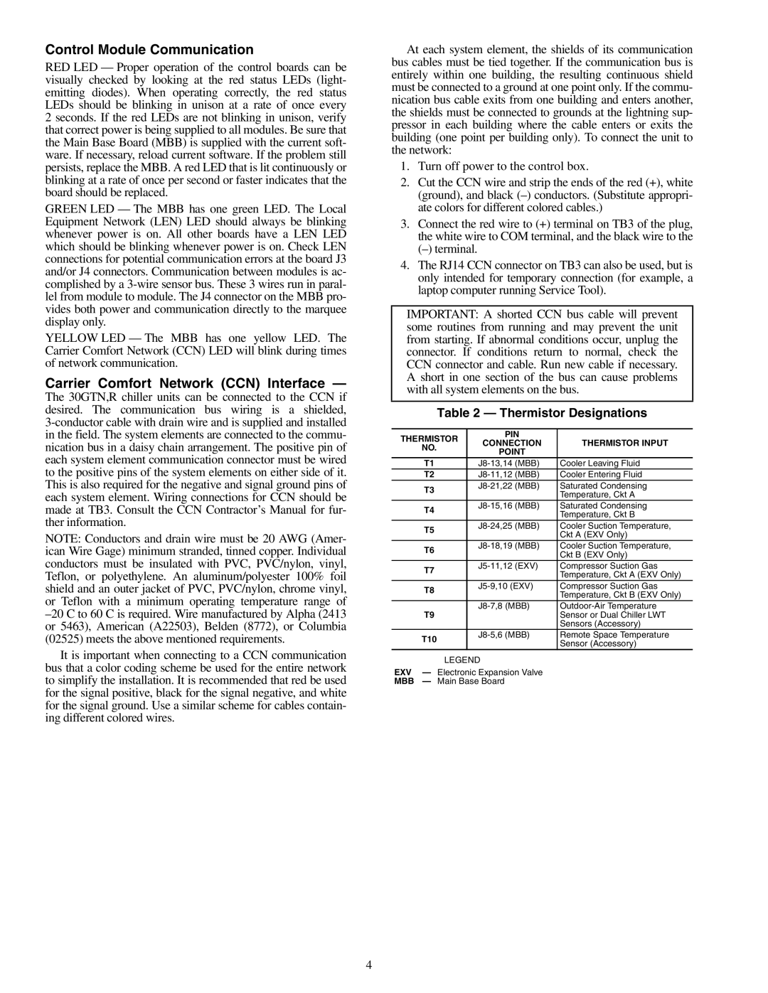 Carrier Air Conditioner Control Module Communication, Carrier Comfort Network CCN Interface, Thermistor Designations 