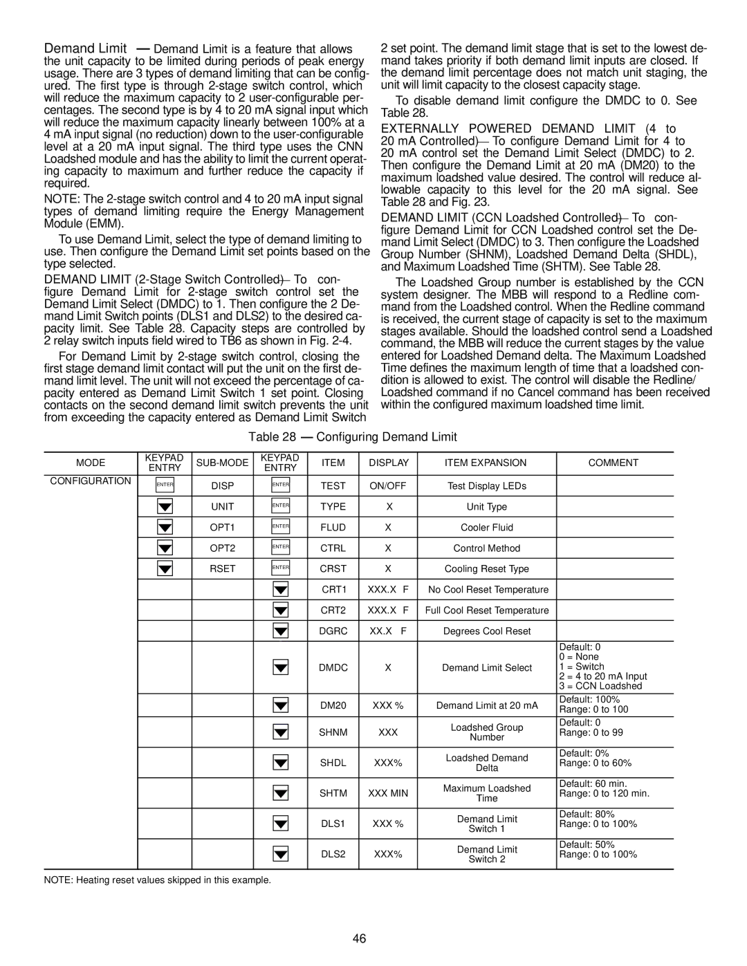 Carrier Air Conditioner specifications Configuring Demand Limit, DLS2 