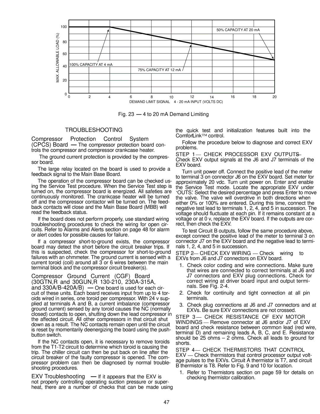 Carrier Air Conditioner specifications Troubleshooting, To 20 mA Demand Limiting 