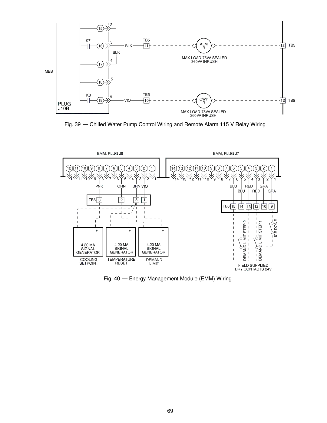 Carrier Air Conditioner specifications Energy Management Module EMM Wiring 