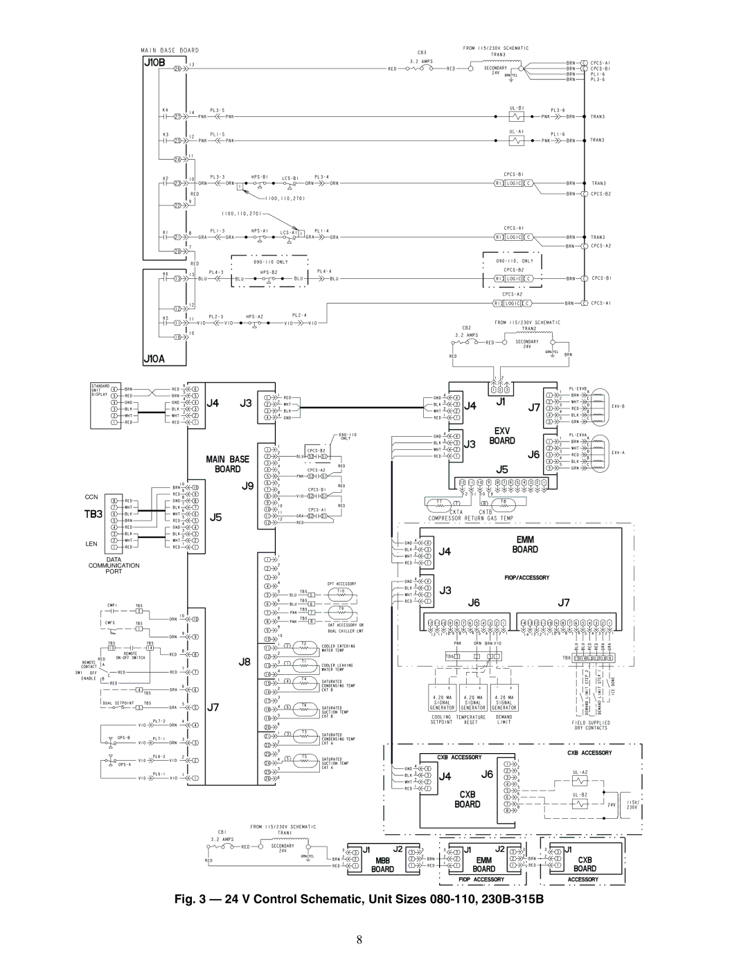 Carrier Air Conditioner specifications V Control Schematic, Unit Sizes 080-110, 230B-315B 